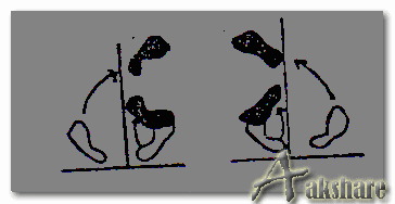 1. tai sabaki 1. tai sabaki