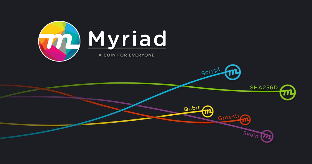 Sophisticated Security MyriadCoin The Untold Story of the Invincible
