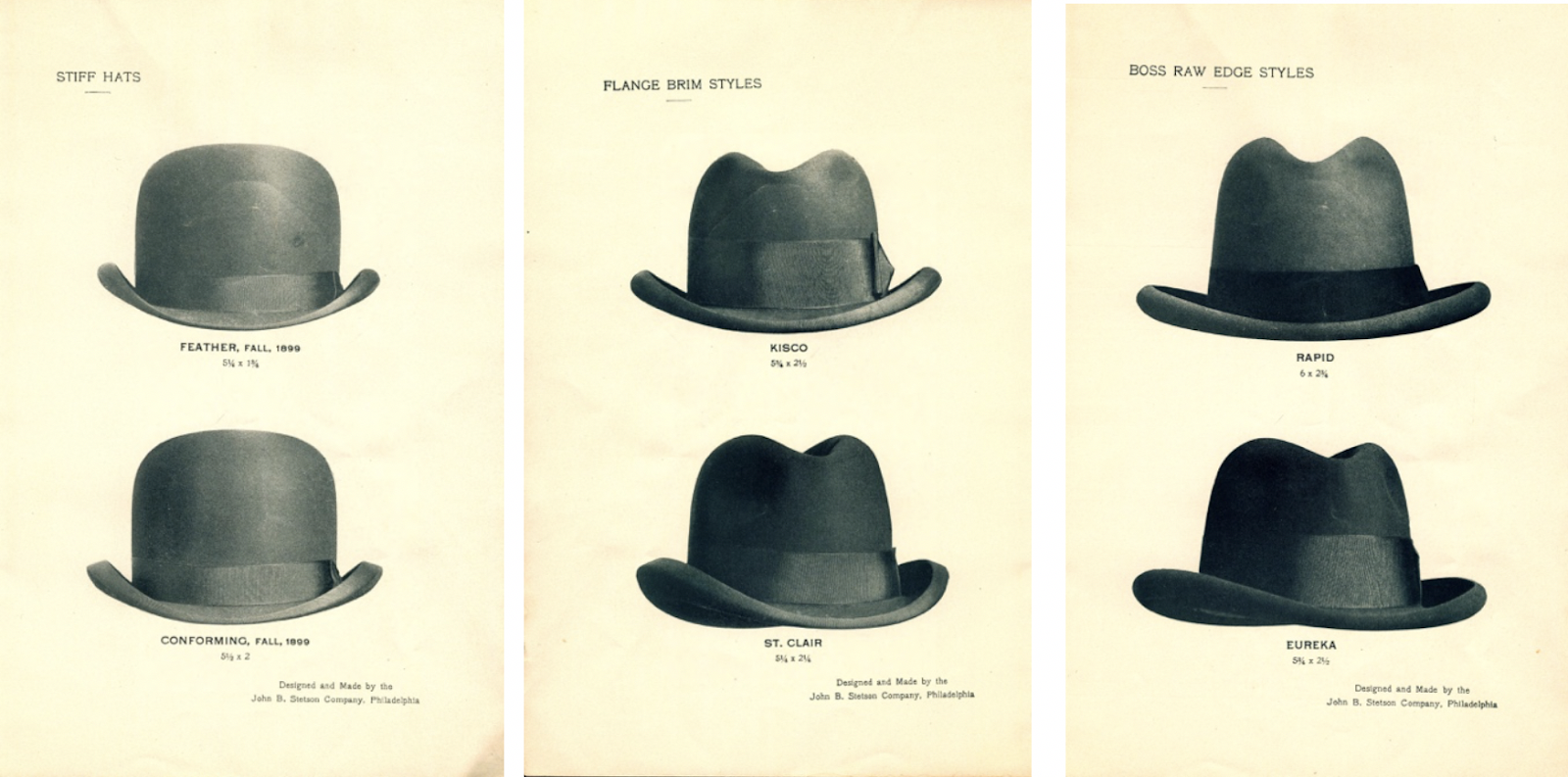 john b stetson hat company