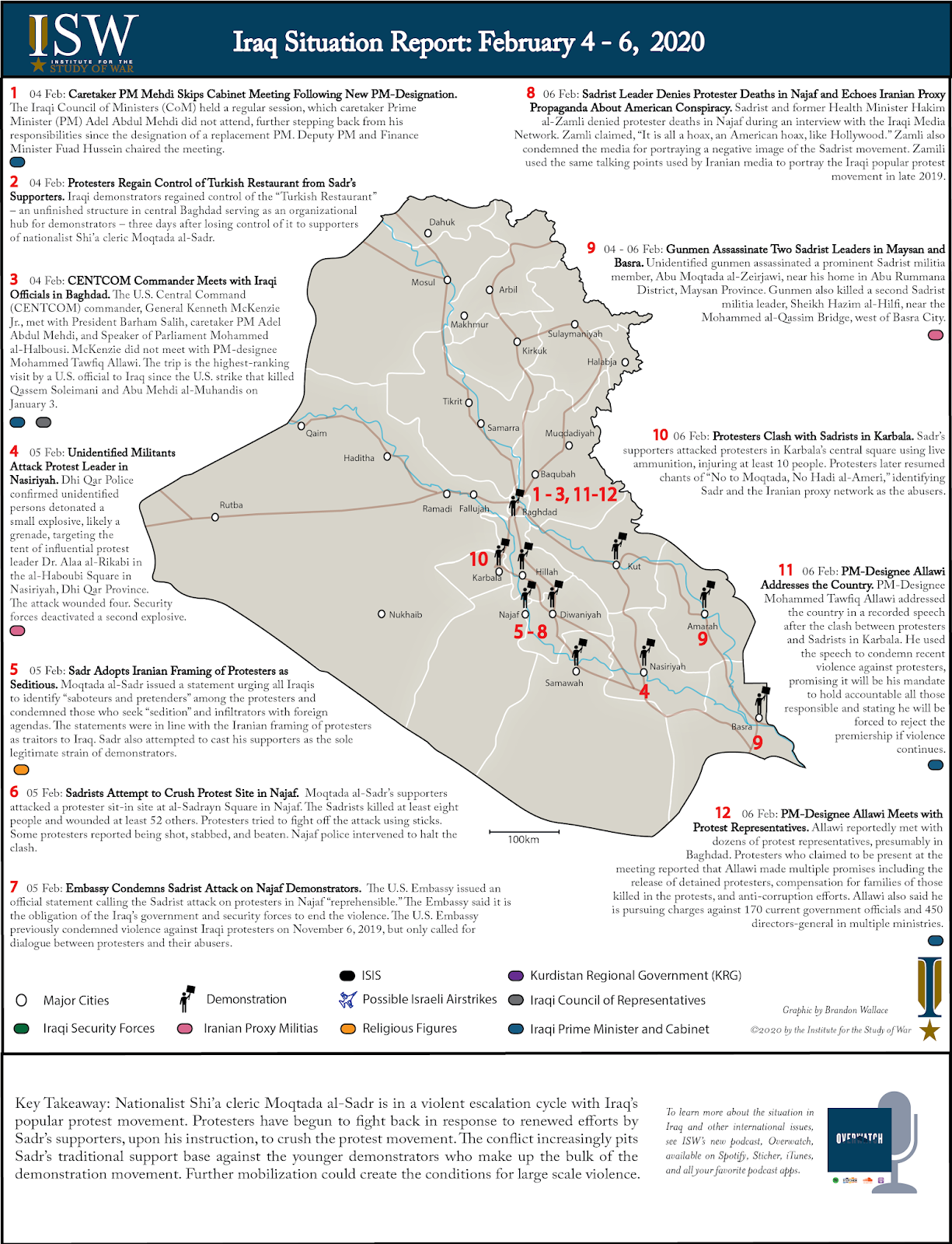 ISW Blog: Iraq Situation Reports: January 23 - February 6, 2020