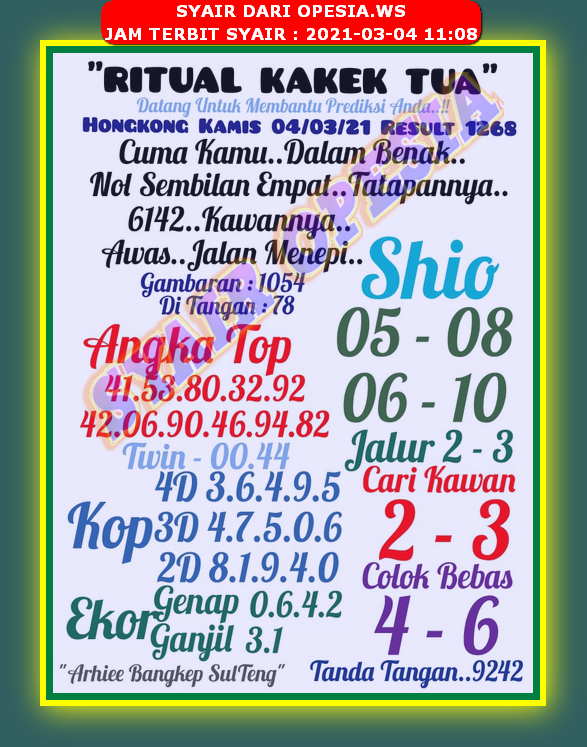 forum syair hk Meloditogel