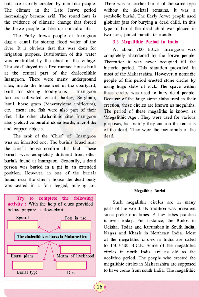 chapter 3 - Chalcolithic Villages in India Balbharati solutions for History 11th Standard Maharashtra State Board.