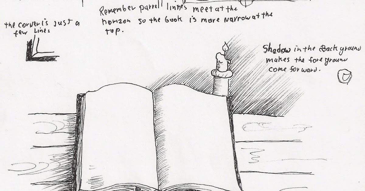 Adron's Art Lesson Plans: How To Draw an Open Book With Pen and Ink for