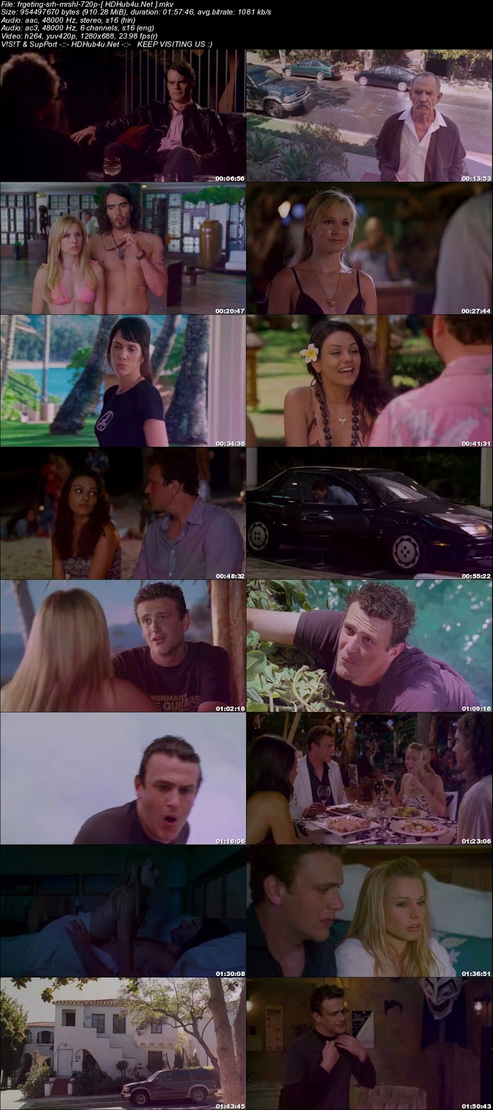 Forgetting Sarah Marshall 2008 UNCUT Hindi Dual Audio 720p BluRay 900MB Download