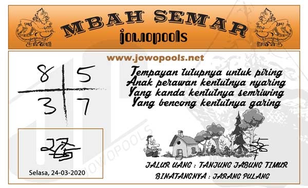 Prediksi Jambi Toto Sidney Archives Prediksi Master Togel Hari Ini Singapura Hongkong Sidney Jp