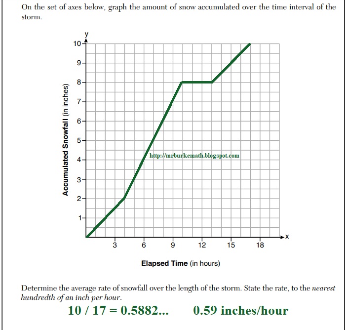 BUG] Additional retract when linear advance is on. · Issue #19982