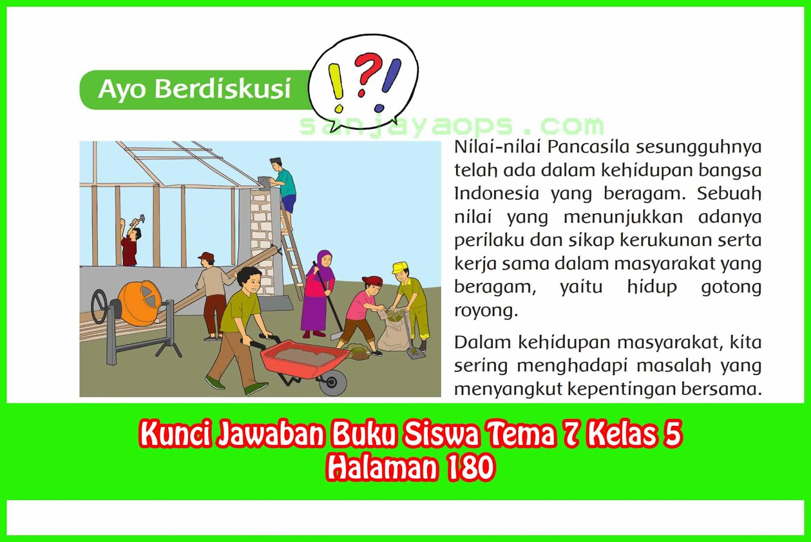 Kunci Jawaban Buku Siswa Tema 5 Kelas 4 Subtema 2 Halaman 62 63 64 Riset 