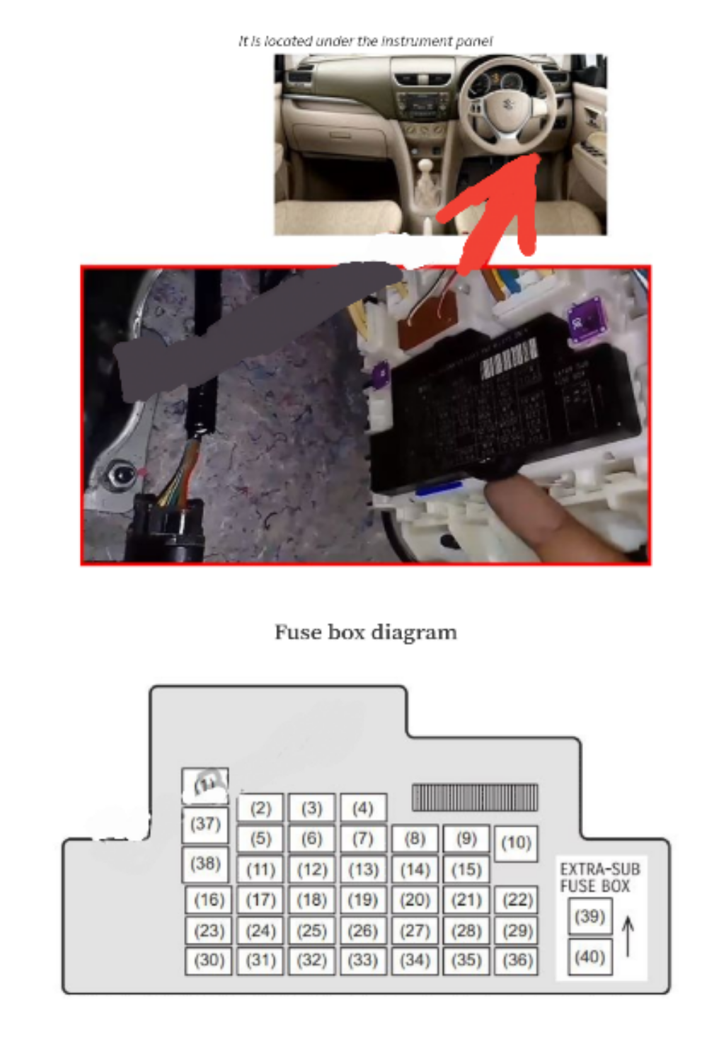 Diagram sekring suzuki ertiga 20122018