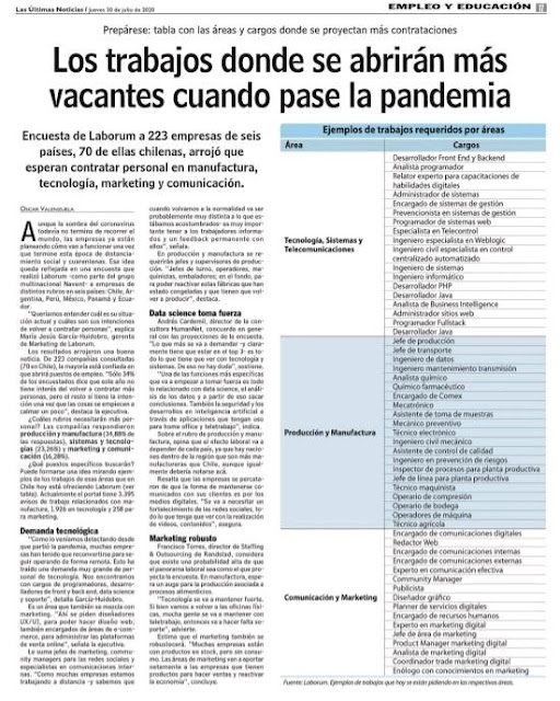 Curadores, vigilantes y mano de obra: el futuro del mundo laboral