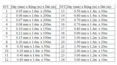 Quy-C%25C3%25A1ch-M%25C3%25A0ng-Nh%25E1%25BB%25B1a-PVC-600x337.png