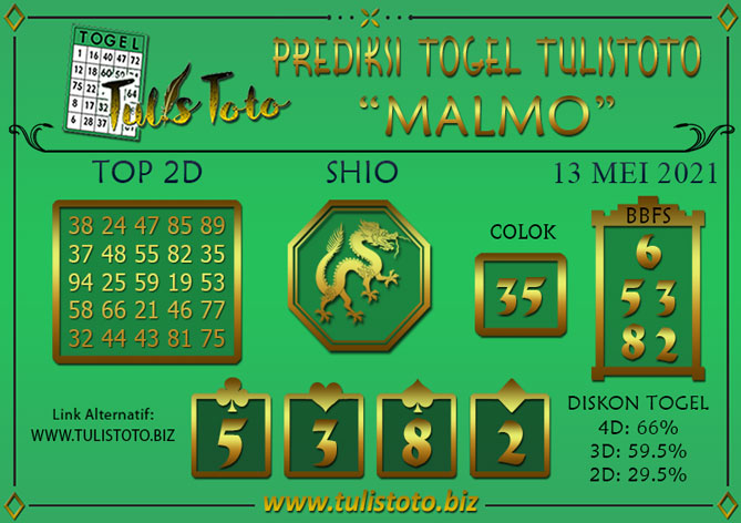 Prediksi Togel MALMO TULISTOTO 13 MEI 2021