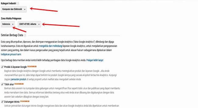 Daftar Google Analytics untuk Blog Google AdSense: Panduan Lengkap Memaksimalkan Pendapatan