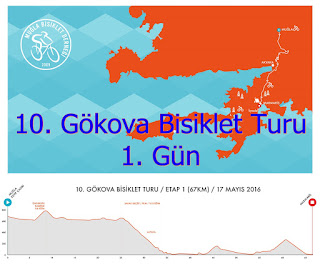 http://pedalakuvvet.blogspot.com.tr/2016/05/10-gokova-bisiklet-turu-1-gun-mugla.html