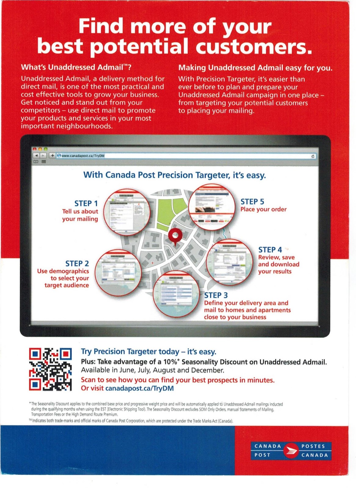Postal History Corner Unaddressed Admail 2013