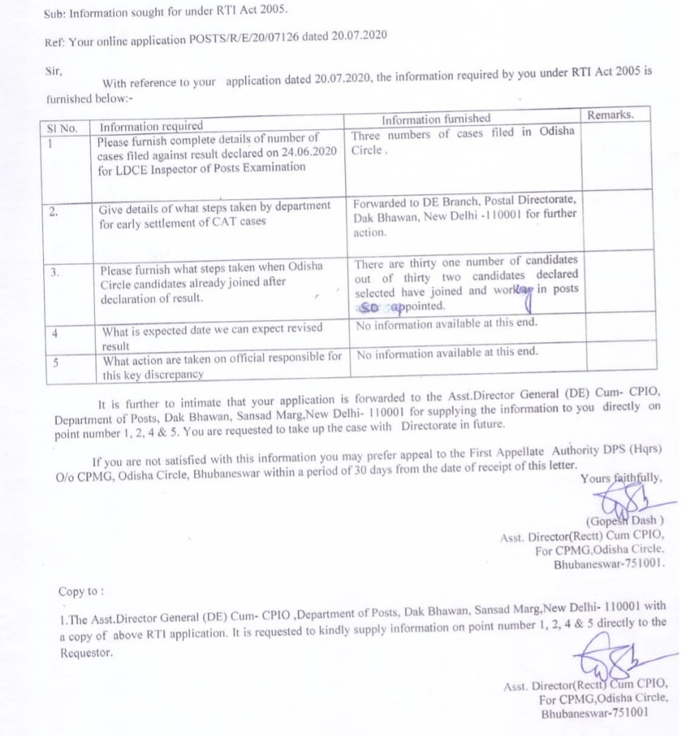 Information sought for under RTI Act 2005