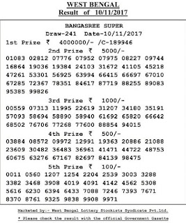http://www.employmentnewsgov.com/2016/04/state-west-bengal-nababarsha-bumper-lottery-results.html