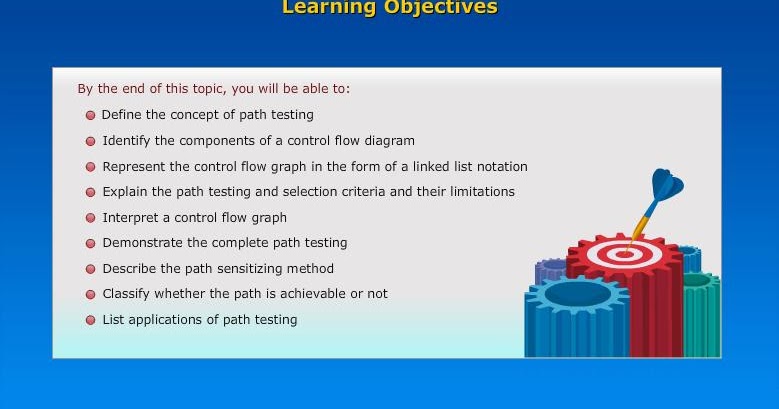 Software Testing Methodologies Unit 2 Learning Objectives | E-Learning ...