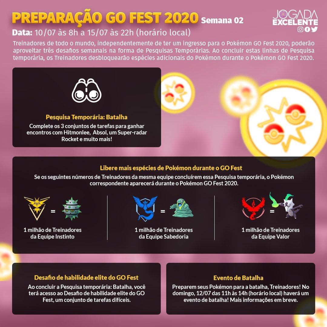 Pokémon GO: Comemoração dos 3 anos do jogo - Pokémothim