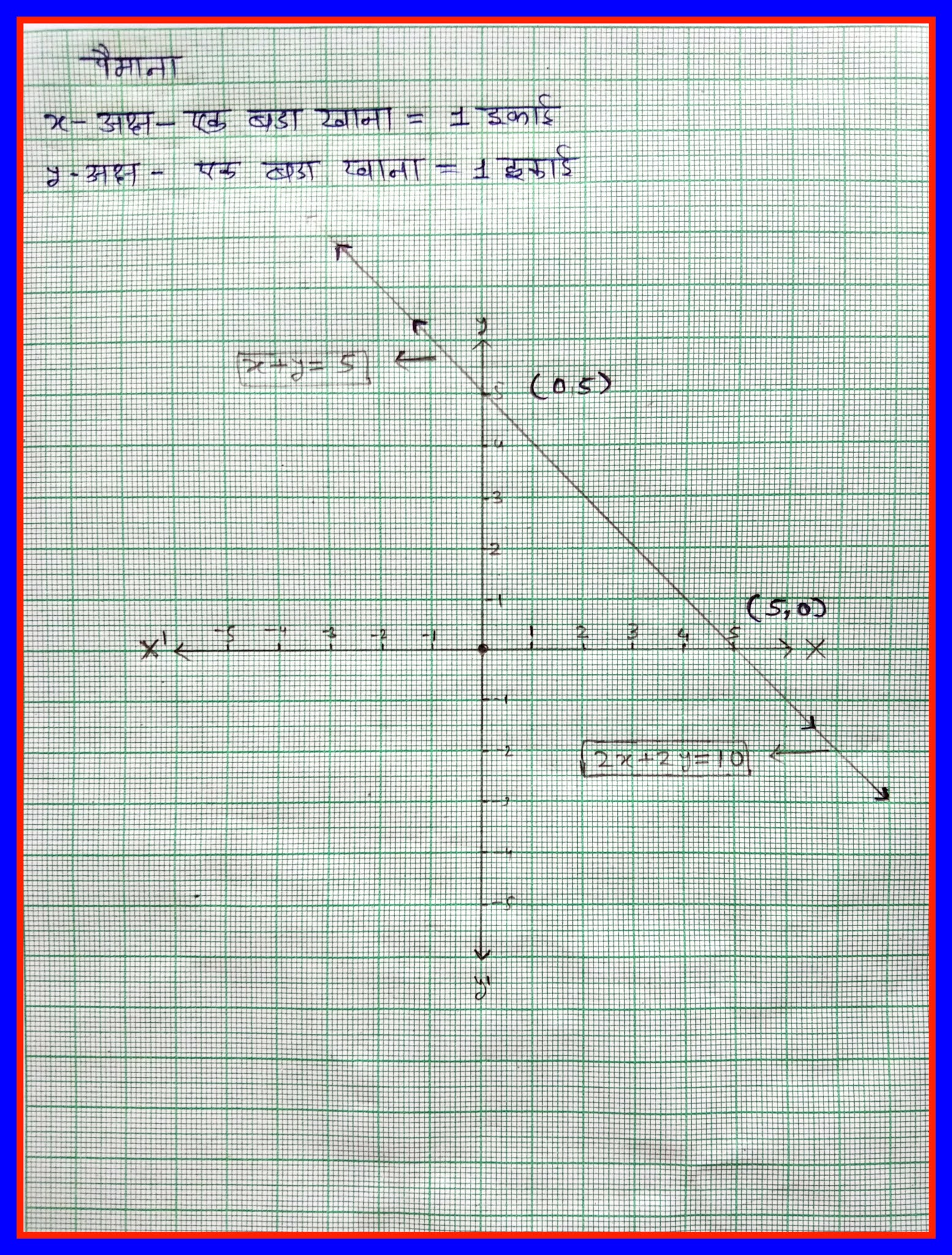 RBSE BOARD कक्षा 10 गणित NOTES 57