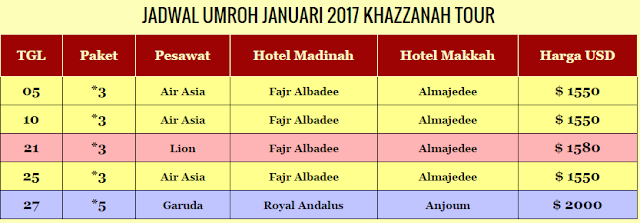paket-umroh-januari-2017