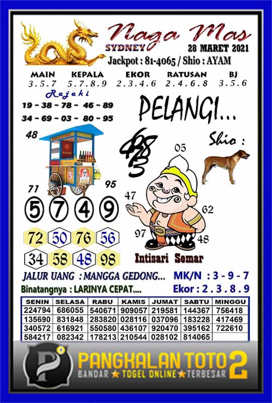 ฌ Forum syair hk pak eko ਲ਼ Syair HK Hari Ini 19 Desember