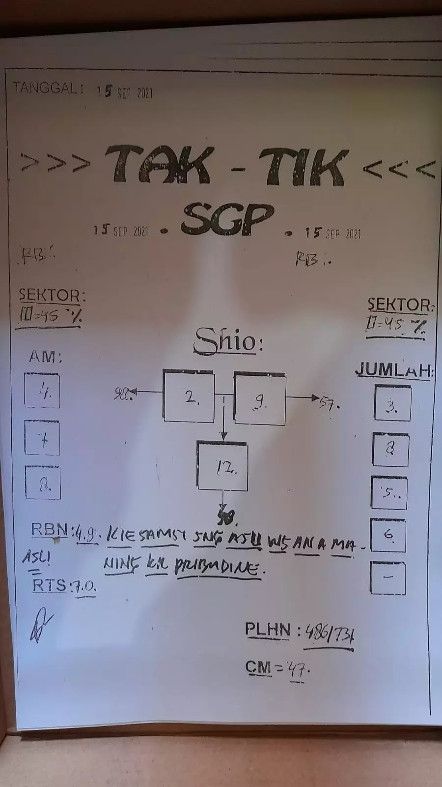 Prediksi Syair Sgp 15 September 2021 Pangkalantoto