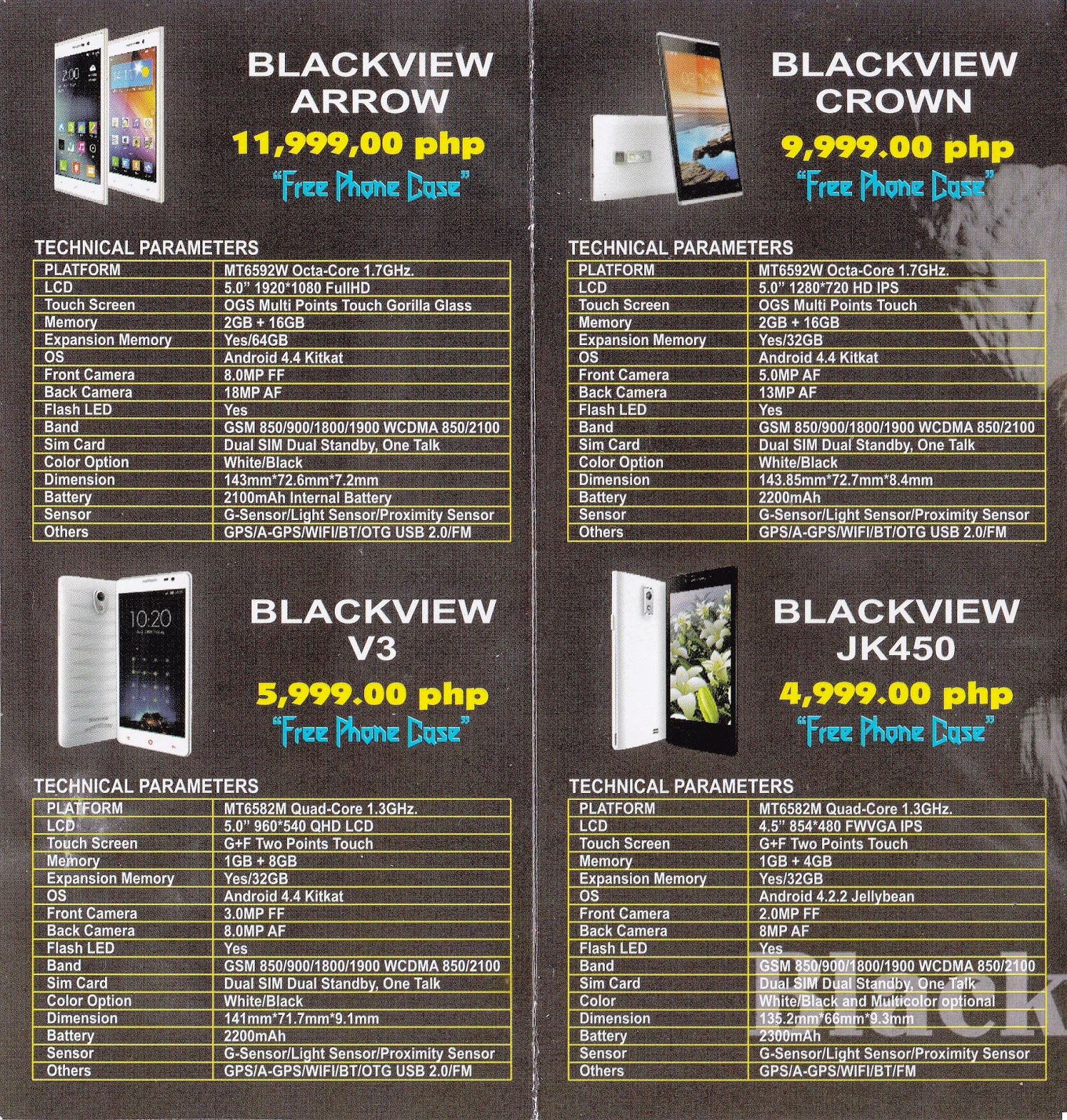 Blackview Android Smartphones Now in the Philippines