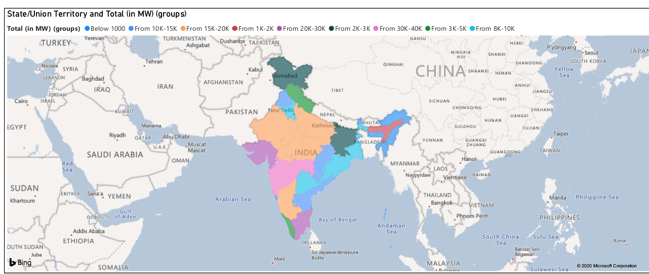 Anand Mahajani Statewise electricity consumption India