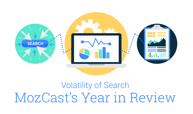 MozCast's Year in Review