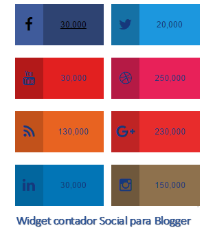 ¿Cómo insertar un Widget contador social en mi blog de Blogger?