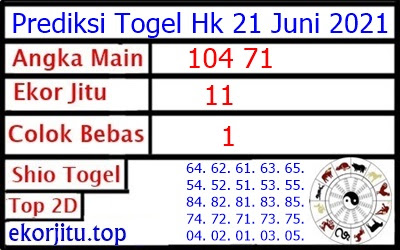 Syair Semar Sydney 21 Juni 2021 Syairku Hokiku