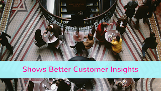 Social media helps in Showing Better Customer Insights