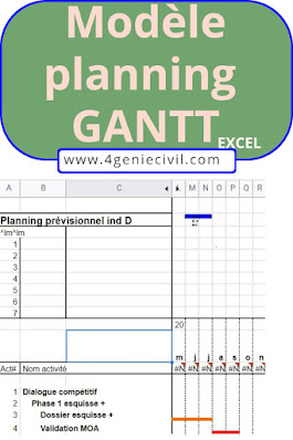 diagramme gantt excel télécharger à télécharger le modèle en excel