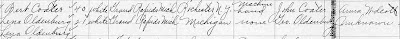 "Michigan, Marriage Records, 1867-1952," database, Ancestry (www.ancestry.com : accessed 25 Jul 2020), entry for Bert Coater and Lena Oldenburg, married 25 Jul 1898; citing Michigan Department of Community Health, Division of Vital Records and Health Statistics; Lansing, MI, USA; Michigan, Marriage Records, 1867-1952; Film: 62; Film Description: 1898 Eaton-1898 Marquette.