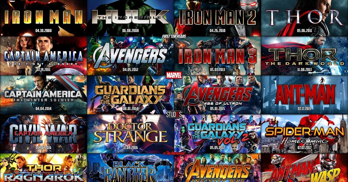 Top 10 ★ Marvel Cinematic Universe 📽 Movie List
