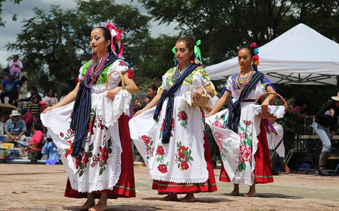 Folclore México Danza de los panaderos