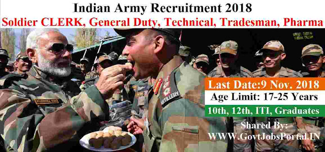 Indian Army Recruitment 2018