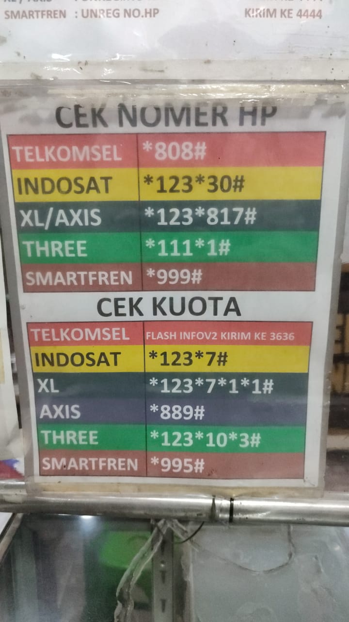 Cara Cek no HP, Pulsa, Kuota, dan Registrasi Kartu Perdana | GAROBLOGZ