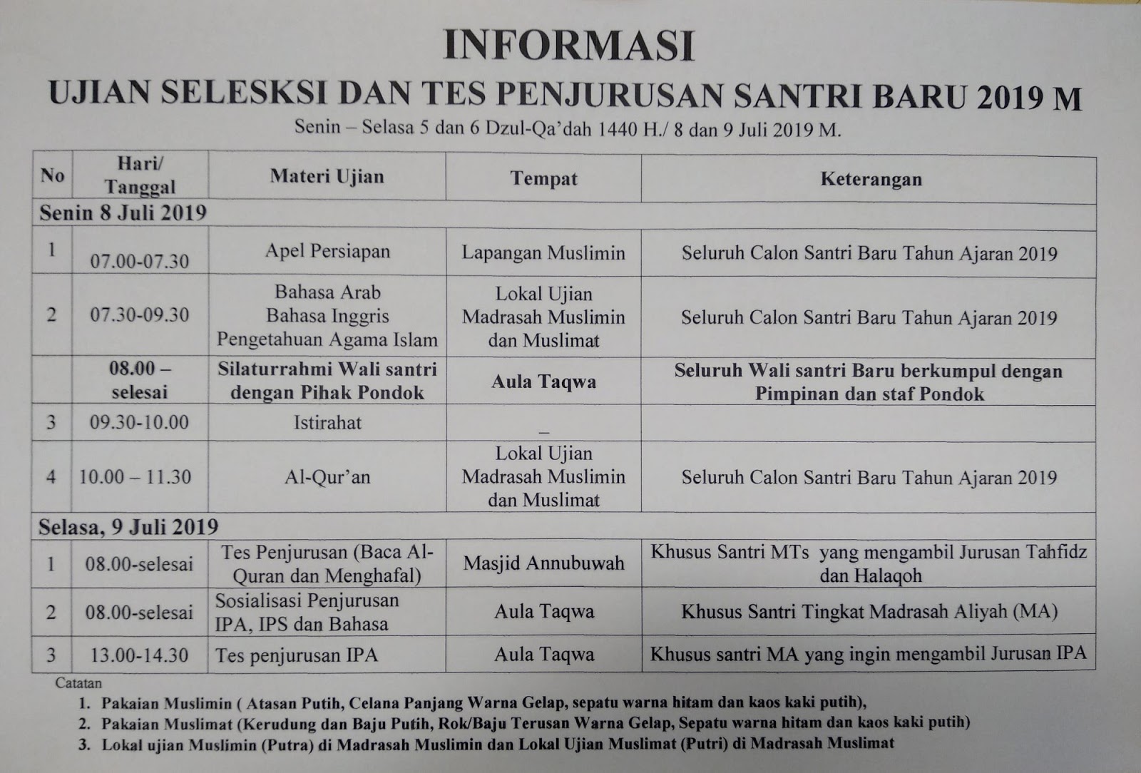 Ujian Seleksi Dan Penjurusan Santri Baru 1440 H 2019