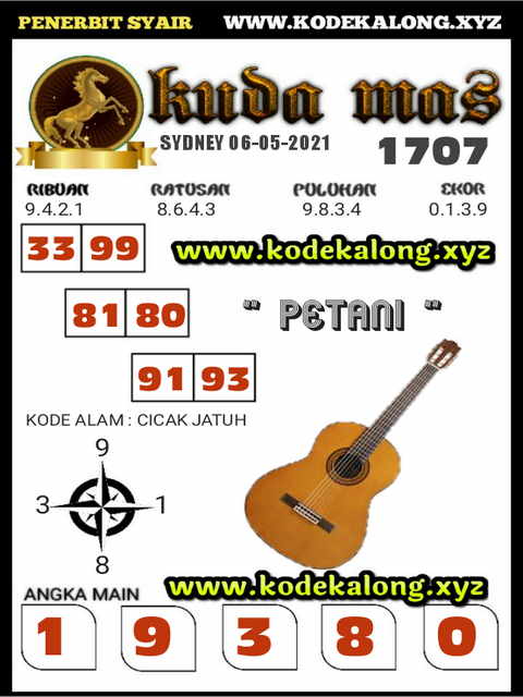 gambar togel sydney