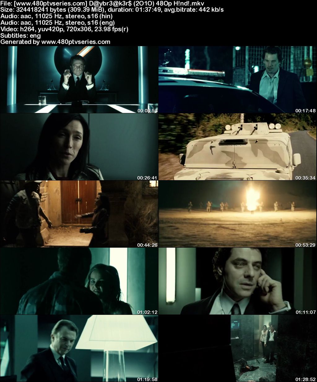 Daybreakers (2009) 300MB Full Hindi Dual Audio Movie Download 480p Bluray Free Watch Online Full Movie Download Worldfree4u 9xmovies
