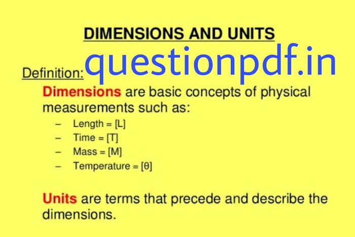 unit and dimensions pdf