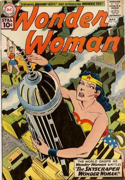 Comics And Other Imaginary Tales Comic Covers Sunday Wonder Woman 1960 62