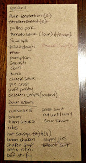 list of food in a freezer