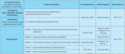 Permohonan ke UiTM Bagi Sesi Akademik 2 2015 / 2016