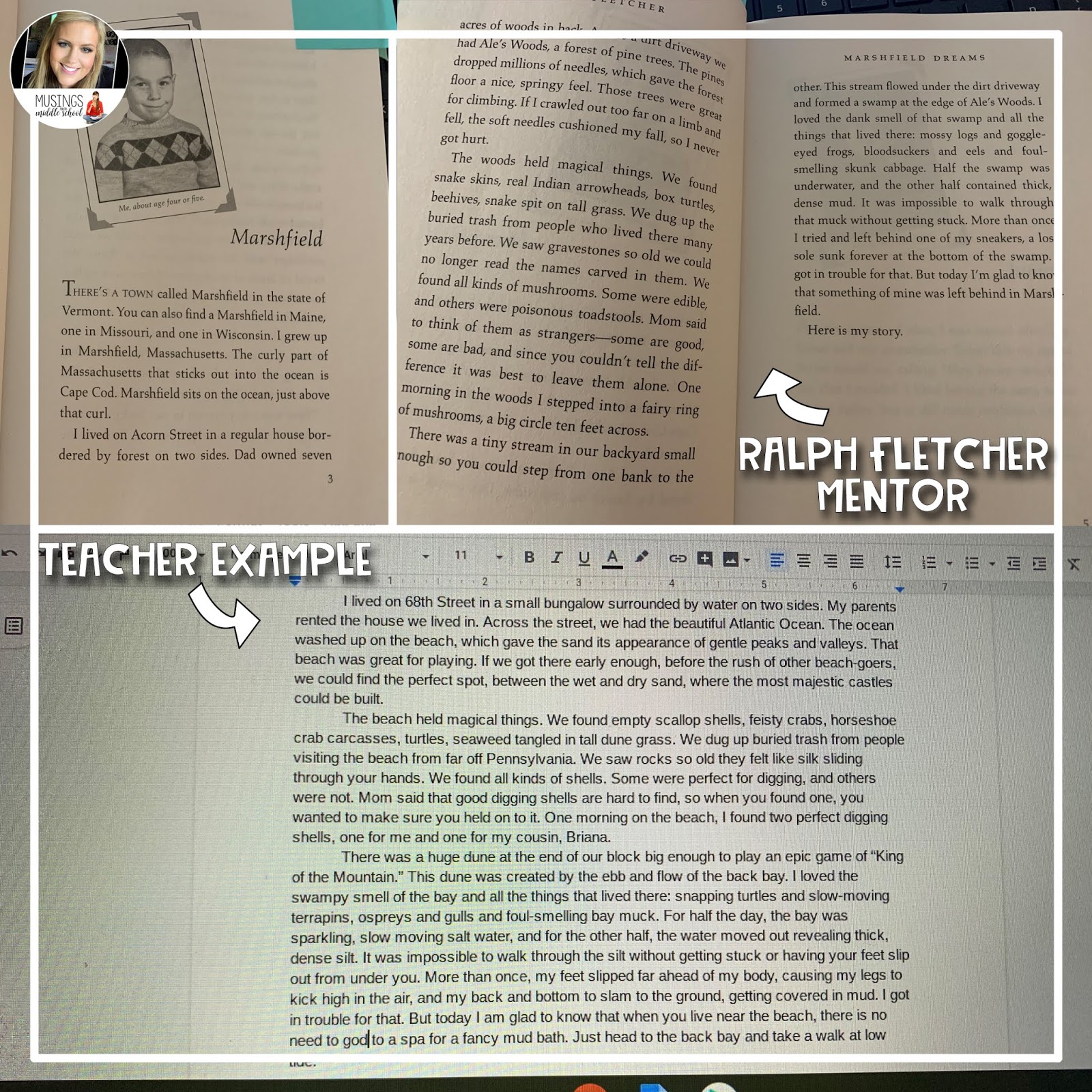 HOW TO WRITE A MEMOIR FOR MIDDLE SCHOOL STUDENTS visual data 8