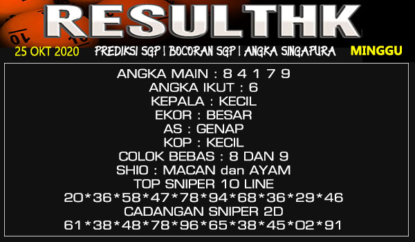 Prediksi Sgp Minggu 25 Oktober 2020 Togel Singapura Resulthk Com