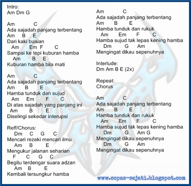Chord Gitar Indonesia Jaya Dasar D