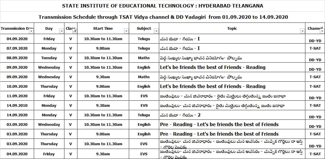TS SCERT Day Wise Online Classes DD Yadagiri All Classes All Youtube Videos Watch Here TS TET
