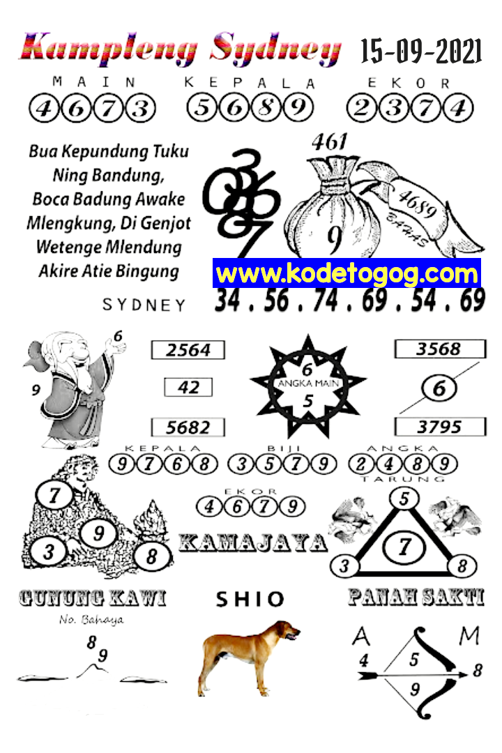 syair sydney rabu